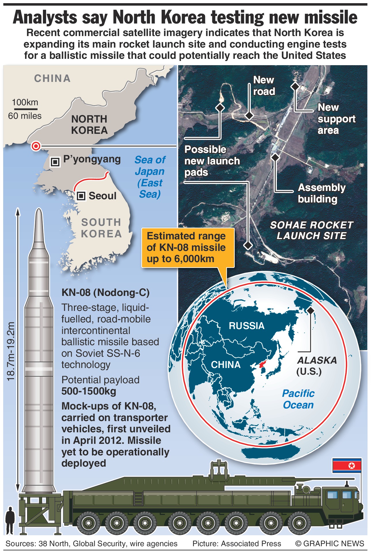 expert predictions and in-depth analysis for south korea in the world cup, plus detailed insights on the czech republic/ireland vs denmark/north macedonia matches.