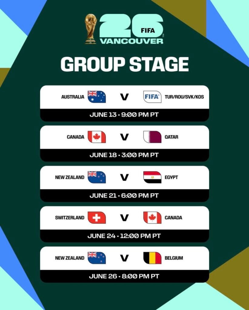 get expert predictions and in-depth insights for the qatar vs switzerland match in the 2026 world cup. analyze team performance, key players, and match forecasts to stay ahead.