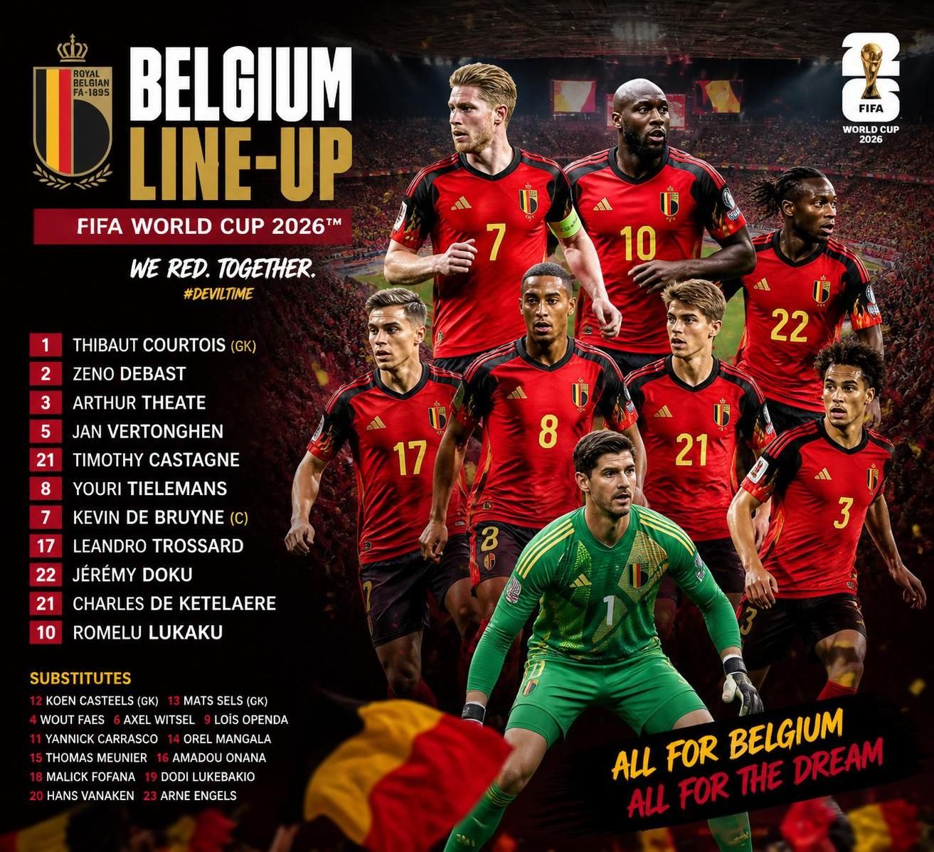 discover the official belgium team lineup for the 2026 world cup, featuring the latest player selections and squad details ahead of the tournament.