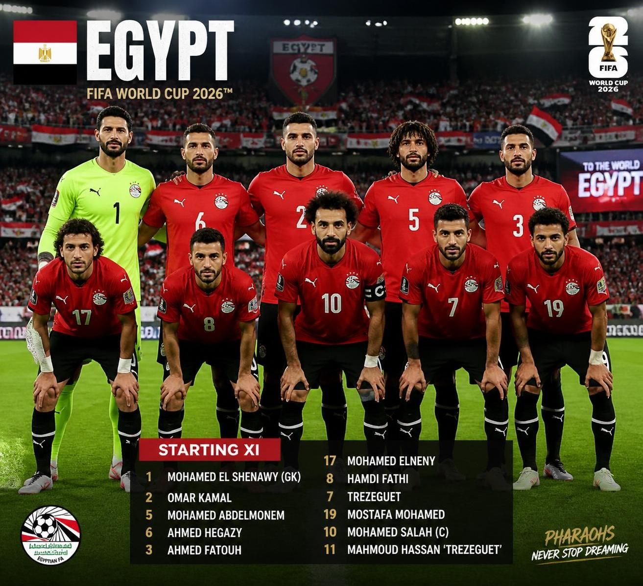 discover the egypt world cup 2026 team lineup revealed, featuring key players to watch in the upcoming tournament. get insights on the squad's strengths and star performers.