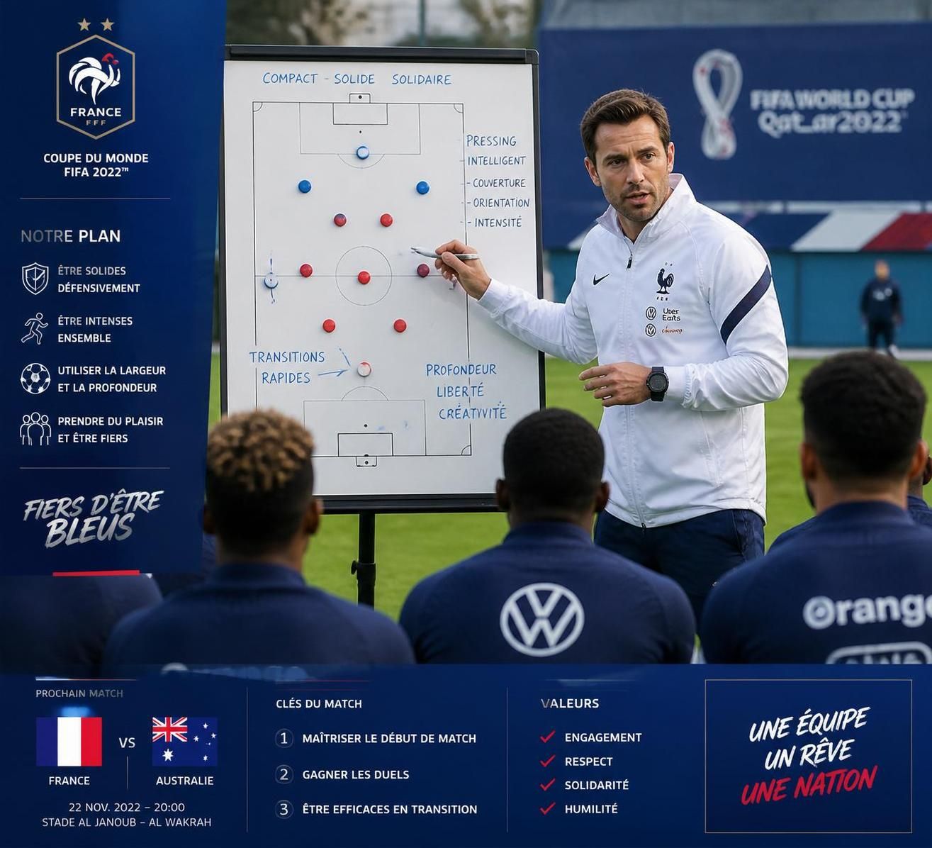 discover if mbappé is resting and explore five key changes expected in the french squad ahead of the norway match. stay updated on lineup strategies and player rotations.