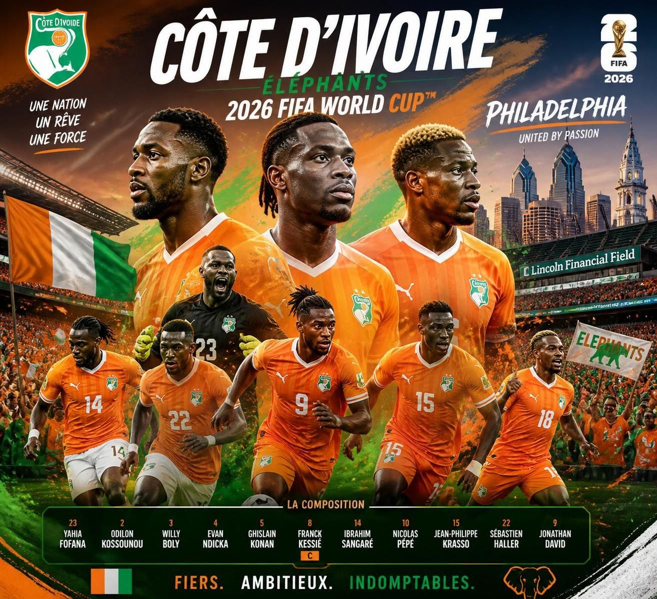 discover the official ivory coast team lineup announced for the 2026 world cup, featuring key players and tactical insights.