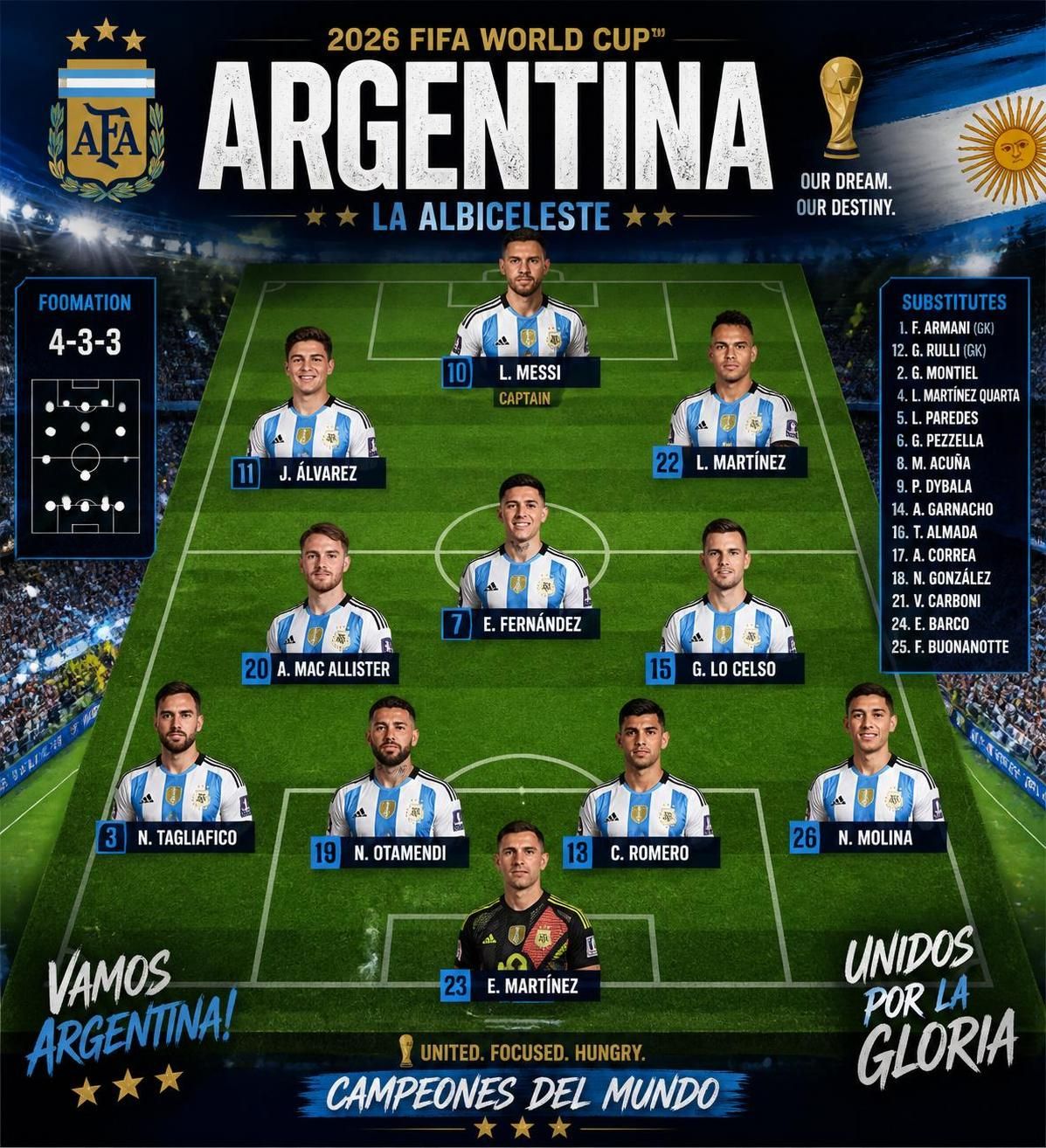 get the latest predictions for argentina's team lineup for the 2026 world cup, featuring key players, tactical insights, and expert analysis.