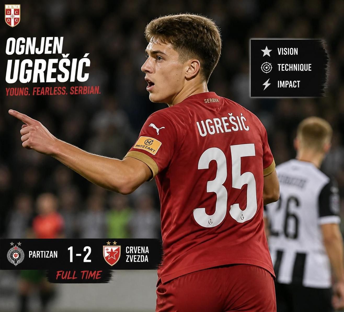 discover the journey of serbian rising star ugresic at bologna, showcasing his promising progress and bright future in football.