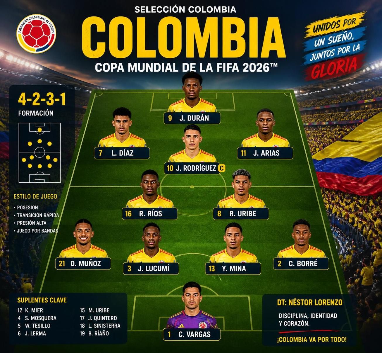discover the official colombia team lineup announced for the 2026 world cup, featuring key players and strategic insights for the upcoming tournament.