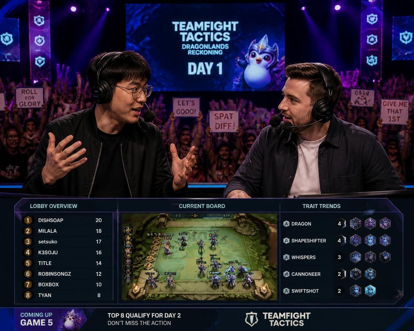 live coverage of ewc 2026 tft day 1 on e.sport.fr. get real-time updates, highlights, and insights from the tournament's opening day.