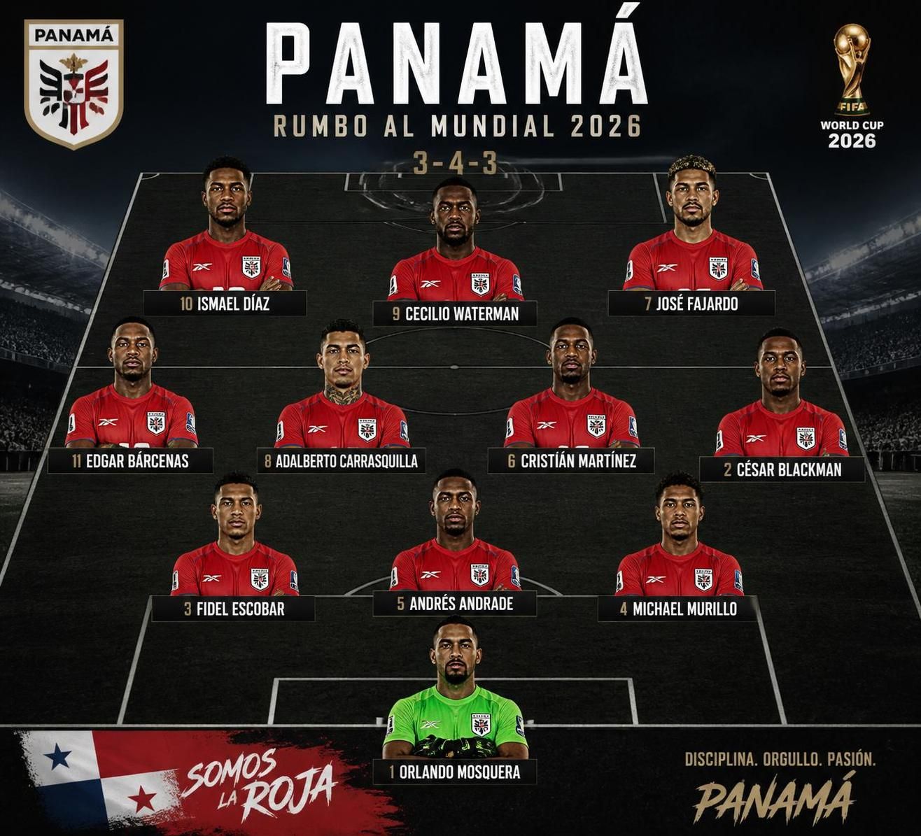 discover detailed insights into panama's team lineup for the 2026 world cup, including player analysis, formations, and key strategies.